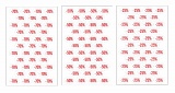 Statické samolepící štítky na brýlové čočky - 117 ks